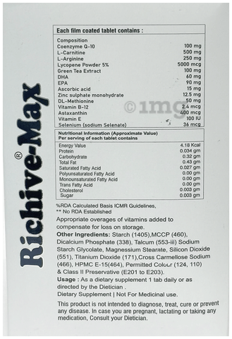 Sku Image