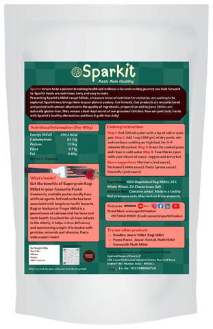Sku Image