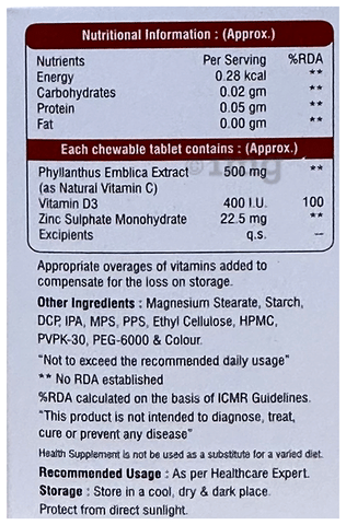 Sku Image