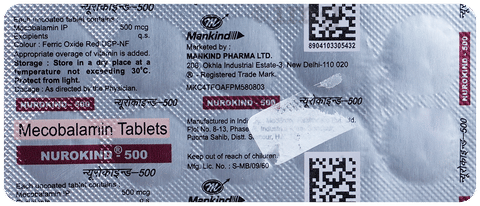 Sku Image