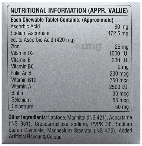Sku Image
