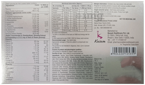 Sku Image