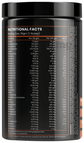 Sku Image