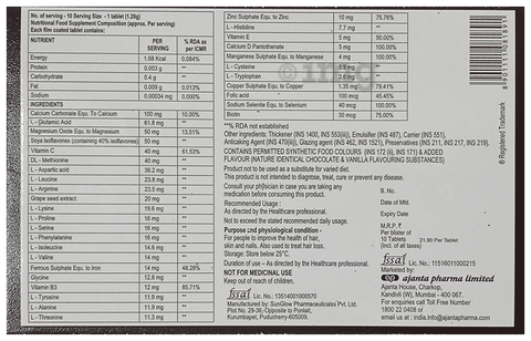 Sku Image