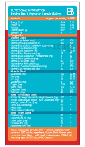 Sku Image