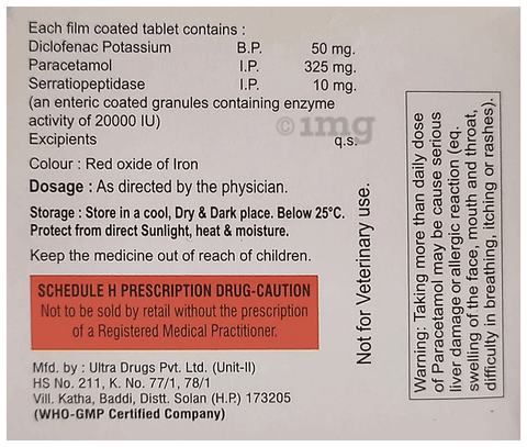 Sku Image