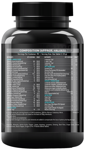 Sku Image
