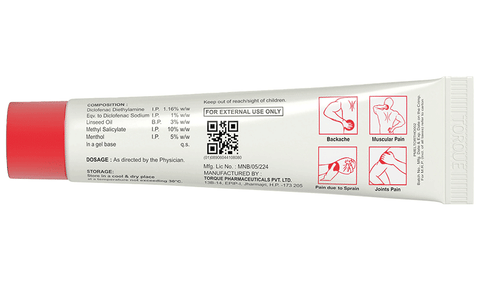 Sku Image