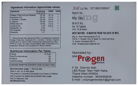 Sku Image