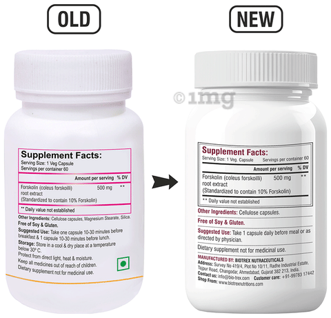 Sku Image