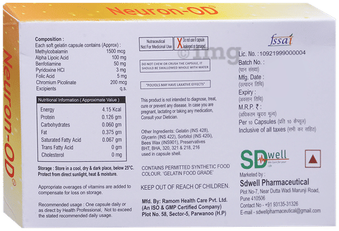 Sku Image