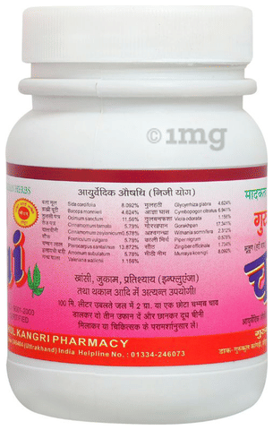 Sku Image