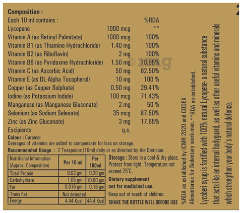 Sku Image