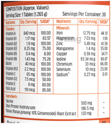 Sku Image