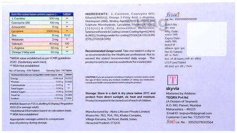 Sku Image