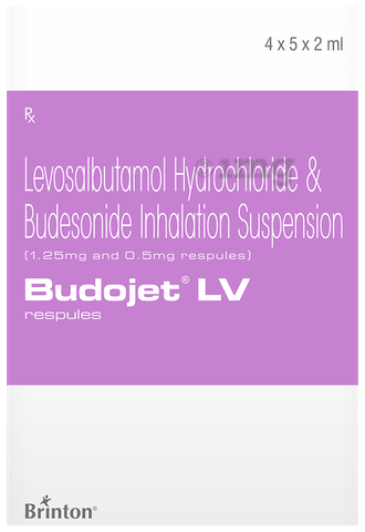 Budojet LV 1.25mg/0.5mg Respules