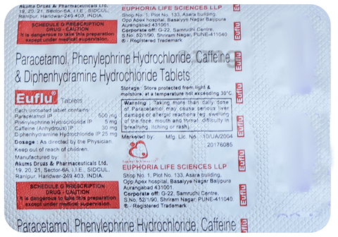 Euflu Tablet