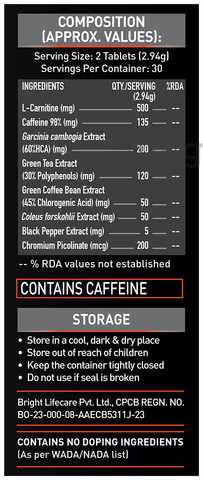 Sku Image