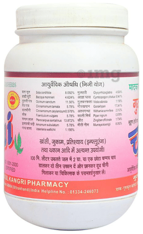 Sku Image