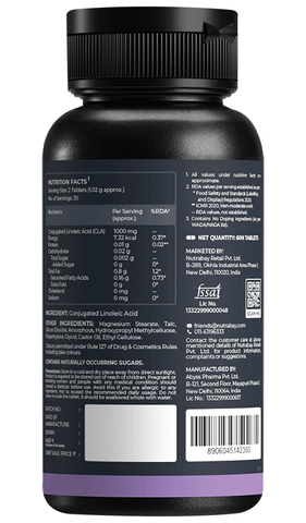 Sku Image