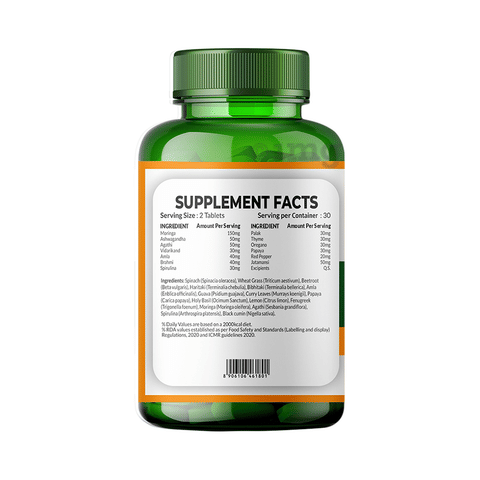 Sku Image