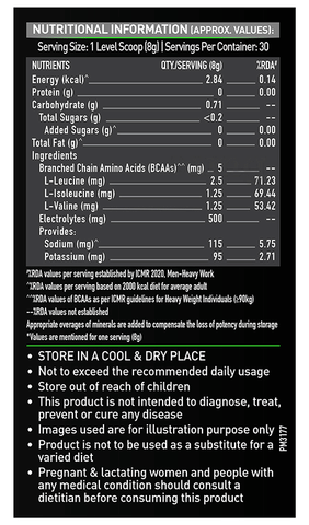 Sku Image