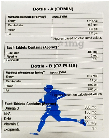 Sku Image