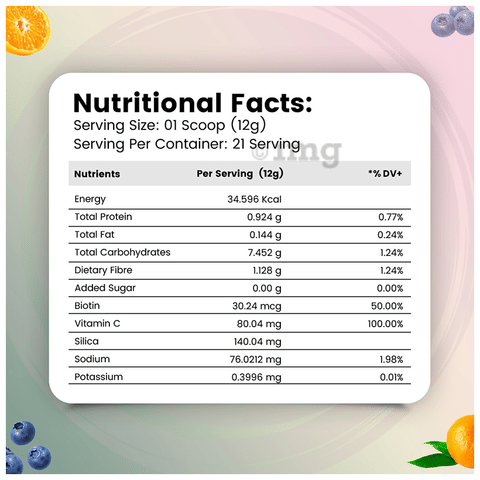 Sku Image