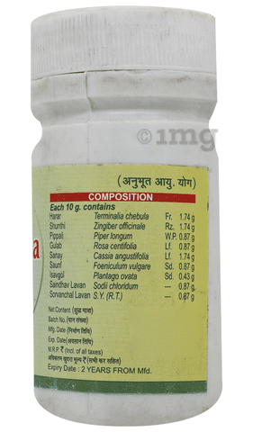 Sku Image