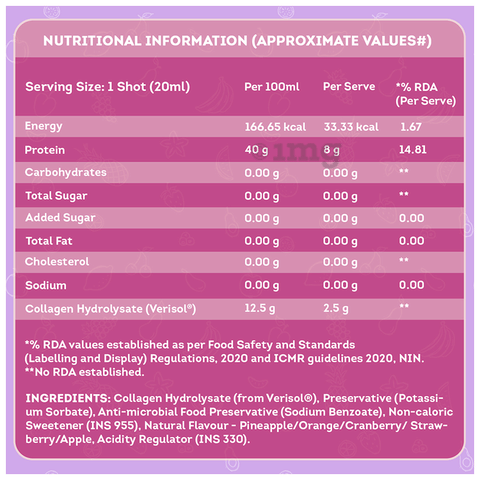 Sku Image