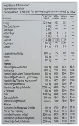 Sku Image