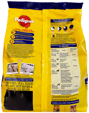 rachael ray dog food ingredients Rachael Ray Nutrish Bright Puppy Natural Chicken & Brown Rice Recipe Dry Dog  Food - Serving NY - NJ