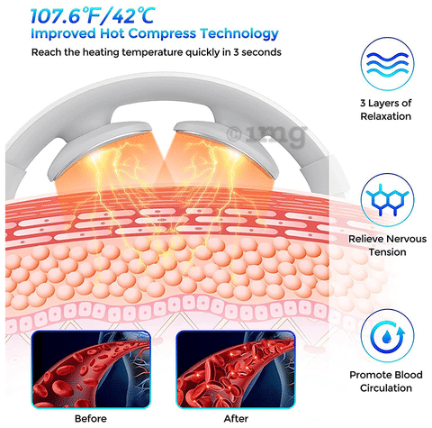 BEST NECK MASSAGER INDIA Finally Revealed & HOUZAIDE Neck Massager