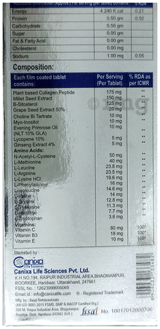 Sku Image