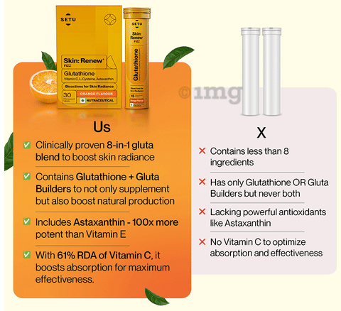 Setu Skin: Renew Fizz Glutathione & Vitamin C Tablets (15 Each) Orange: Buy  combo pack of 2.0 bottles at   in India | 1mg