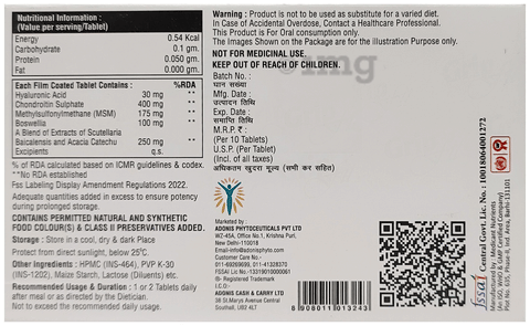 Sku Image