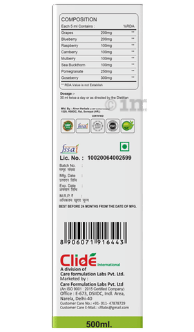 Sku Image