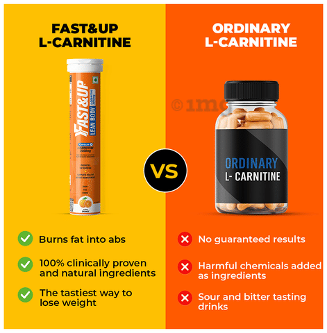 fasten up l carnitine Fast&Up Lean Body with L-Carnitine 2000mg Effervescent Tablets (20 Each)  Orange: Buy box of 1.0 Bottle at 𝗯𝗲𝘀𝘁 𝗽𝗿𝗶𝗰𝗲 in India