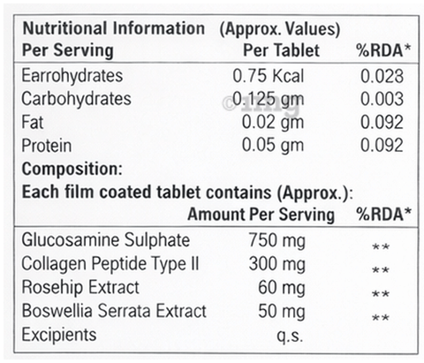 Sku Image