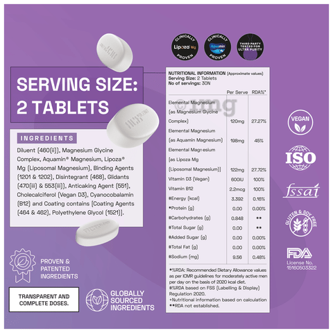 Sku Image