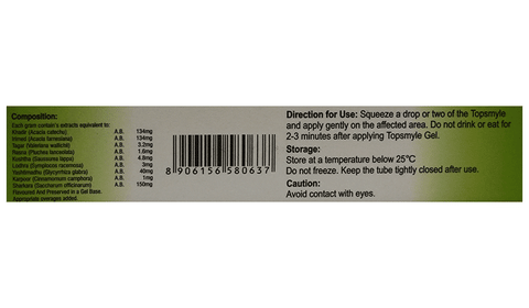Sku Image