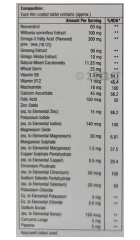 Sku Image