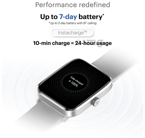 Noise fit pro 2 price best sale