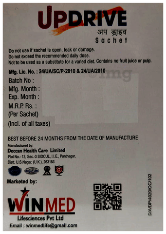 Sku Image