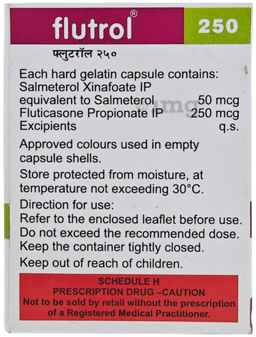 Flutrol 250 Capsule image