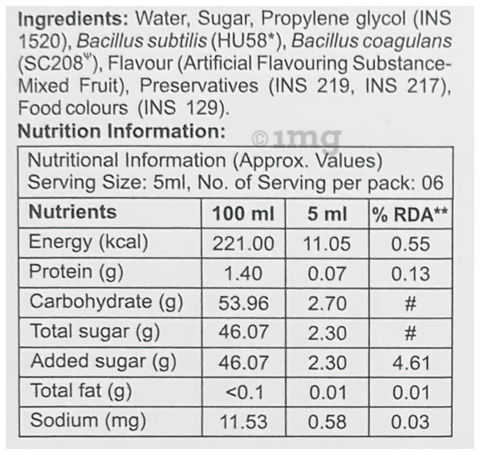 Sku Image