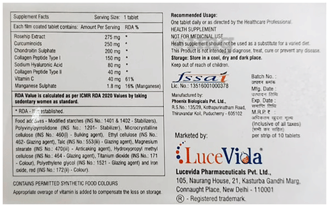 Sku Image