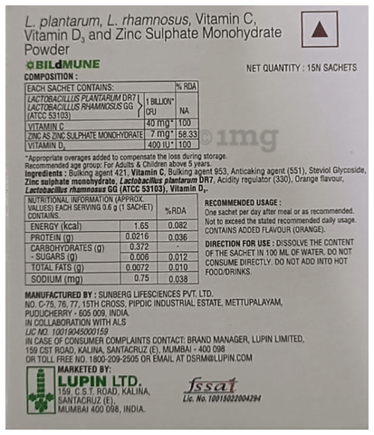 Sku Image