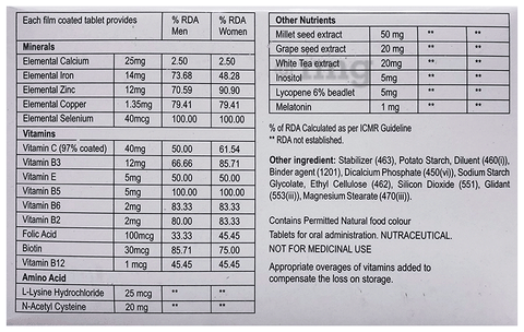 Sku Image