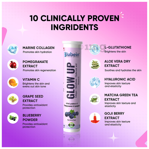 relumins oral glutathione review Now! Relumins Oral Glutathione Spray Vials - New Advanced Formula 24000mg  Plus Zinc